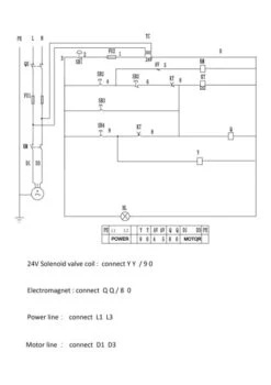 HBM Hydraulische Verrijdbare Autopoetsbrug, Bandenbrug, Hefbrug 2800 Kg -Winkel Voor Huishoudelijk Gereedschap kh1309520connection.jpg 1200x600 e3e1bebc88